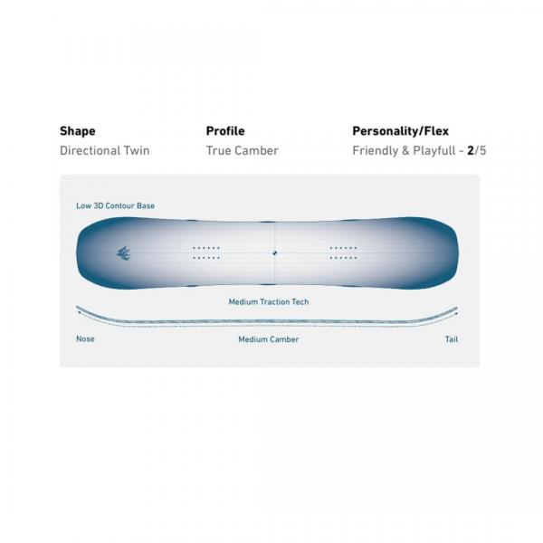 JONES RALLY CAT WIDE TAVOLA SNOWBOARD
