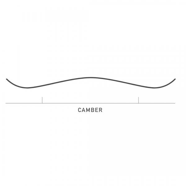 BURTON CUSTOM X 158 TAVOLA SNOWBOARD