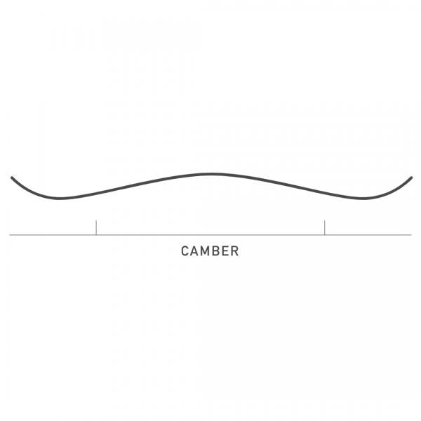 BURTON GOOD COMPANY TAVOLA SNOWBOARD