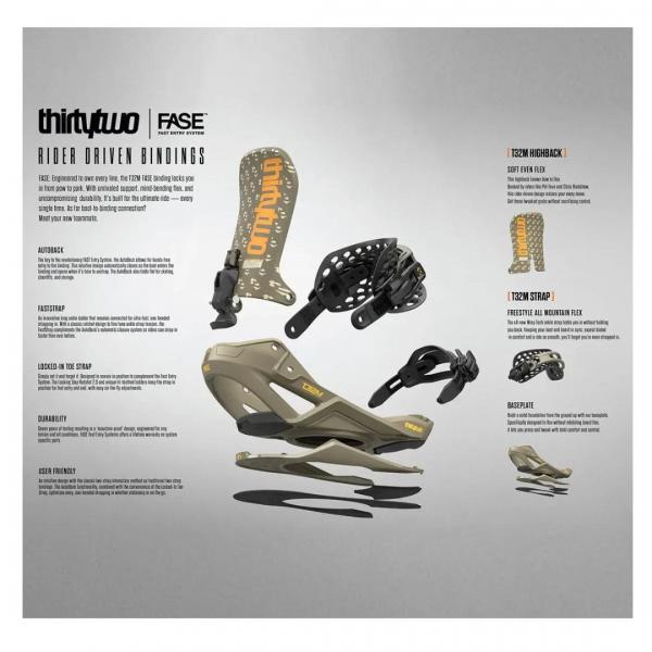 THIRTYTWO FASE T32M BONE