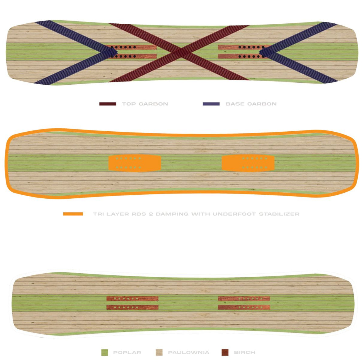 NEVER SUMMER NOKHU TAVOLA SNOWBOARD
