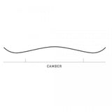 BURTON CUSTOM X 158 TAVOLA SNOWBOARD