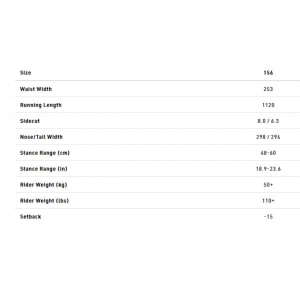 NITRO BANKER 156 TAVOLA SNOWBOARD
