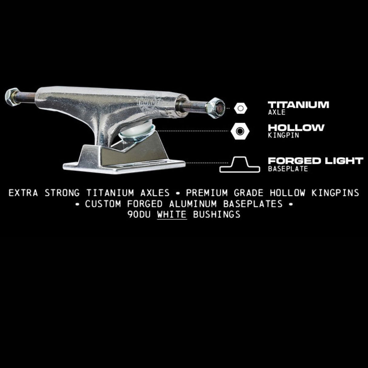 THUNDER TRUCKS HOLLOW LIGHTS TYSHAWN SO GOOD