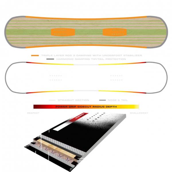 NEVER SUMMER PROTO SYNTHESIS 155 TAVOLA SNOWBOARD