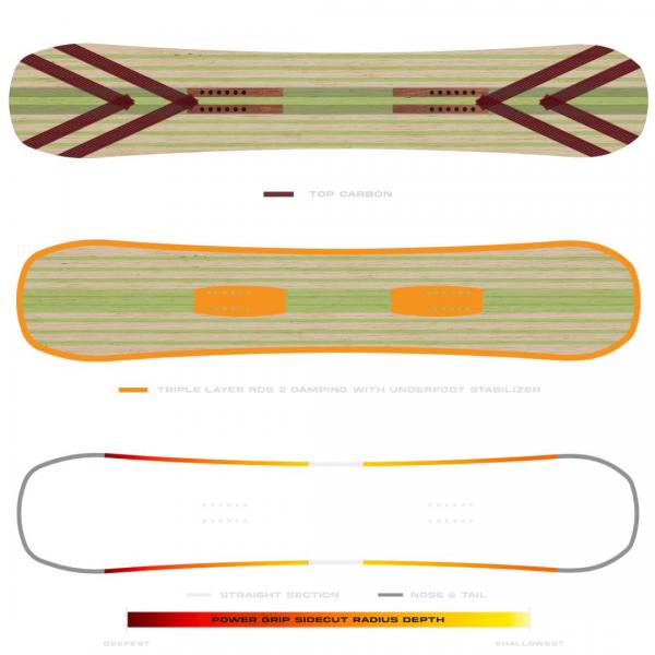 NEVER SUMMER COUGAR 156 TAVOLA SNOWBOARD