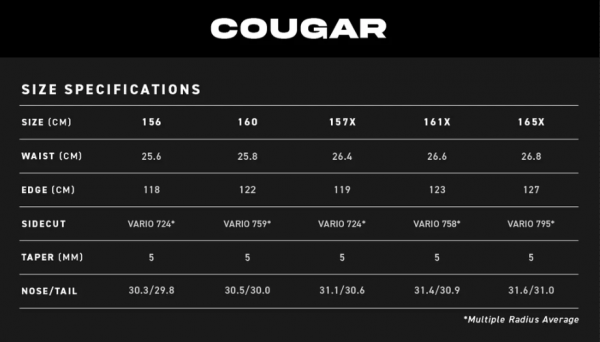 NEVER SUMMER COUGAR 156 TAVOLA SNOWBOARD